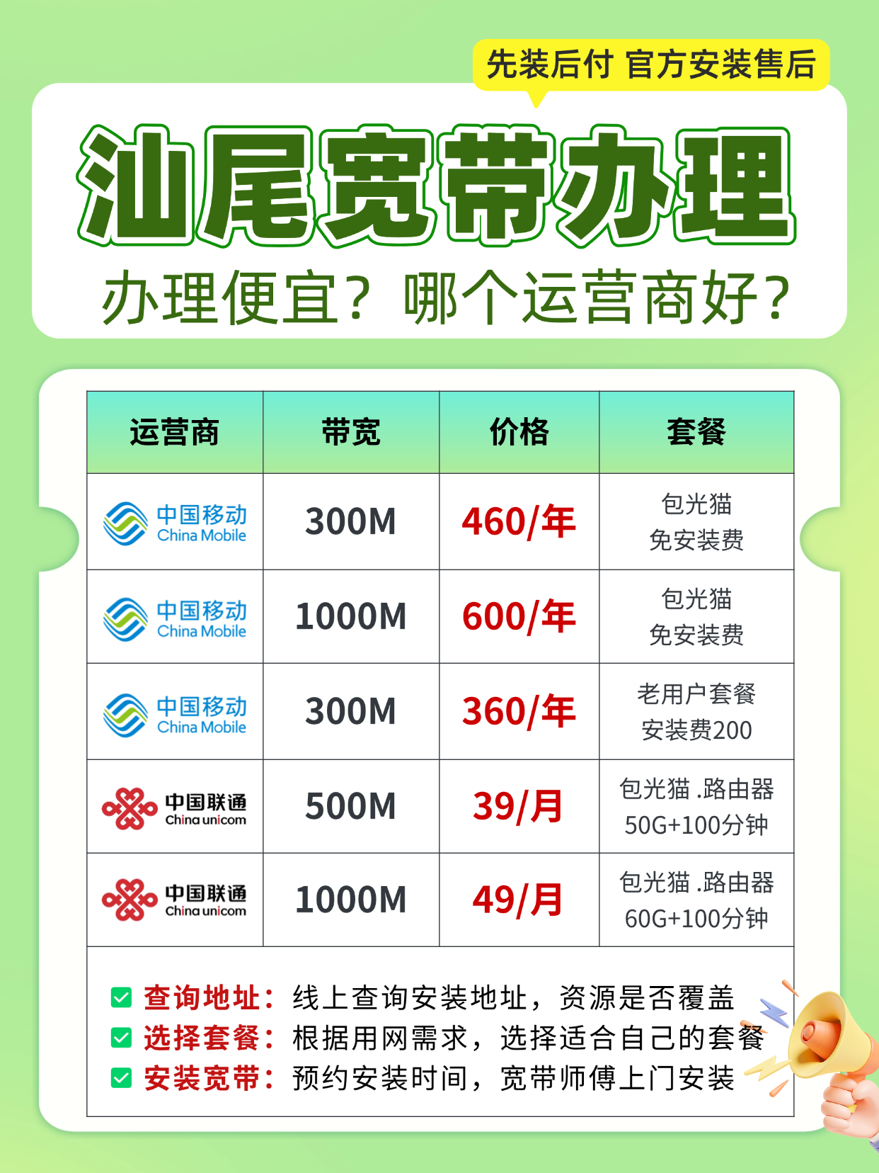 60319-9-资费图-广东汕尾.png