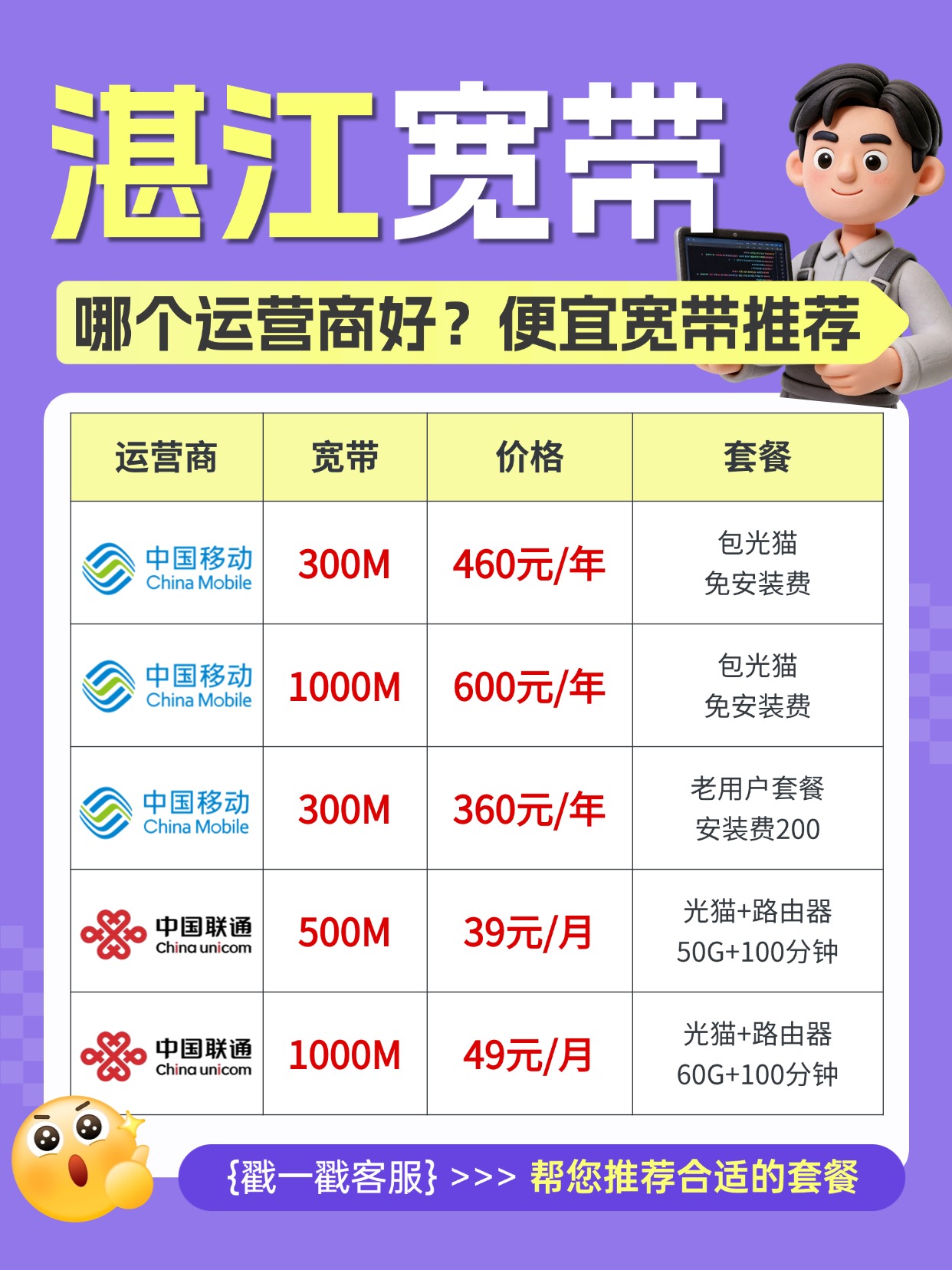 （4.3已用）60323-10-资费图-广东湛江.jpg