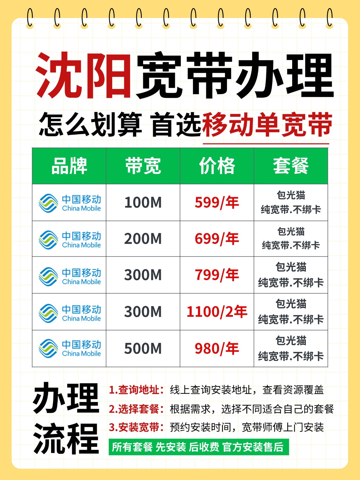 60612-沈阳移动-资费图.jpg
