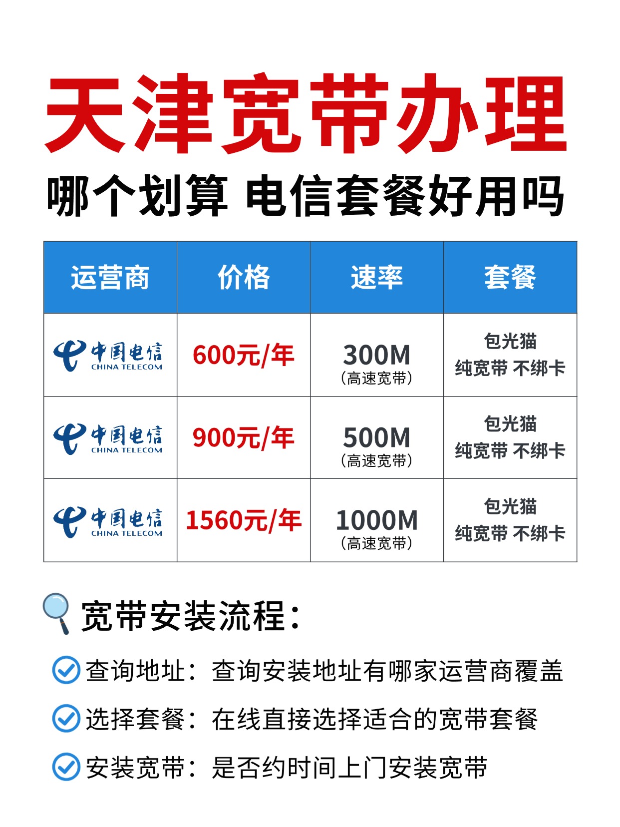 60613-天津电信-资费图.jpg