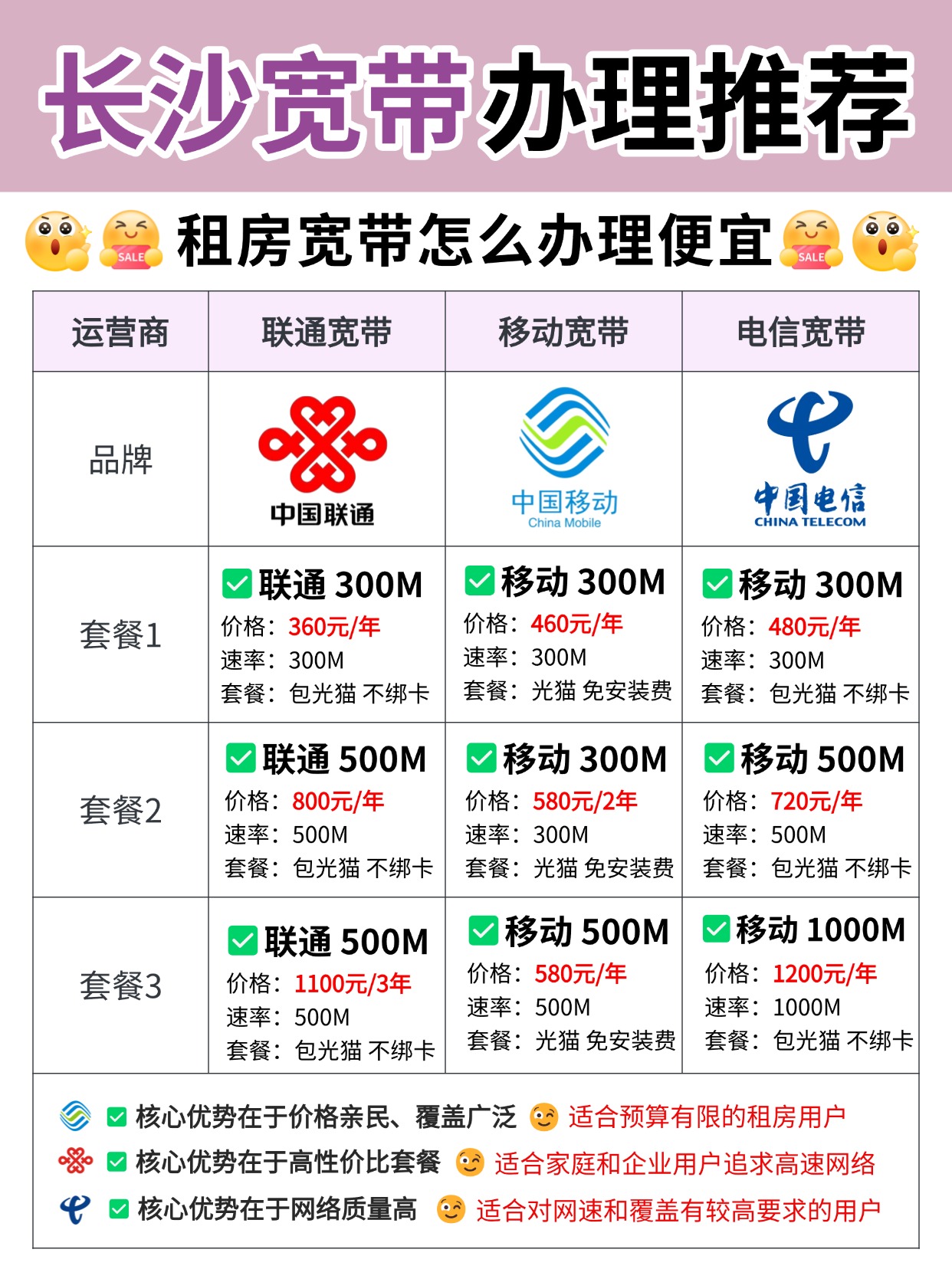 60617-湖南长沙-资费图.jpg