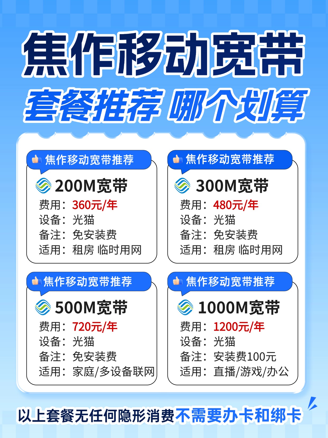 60621-焦作移动-公众号.jpg