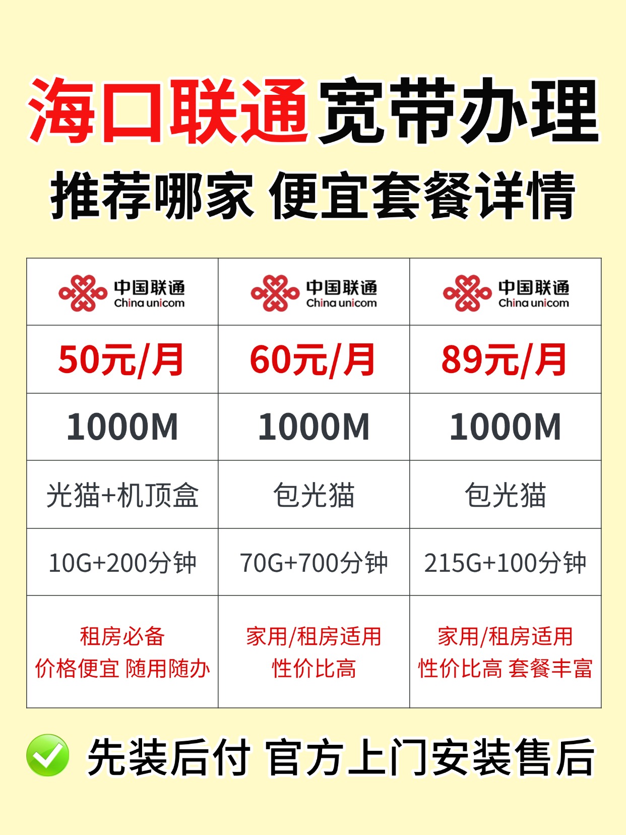 60706-3-海口联通-资费图.jpg