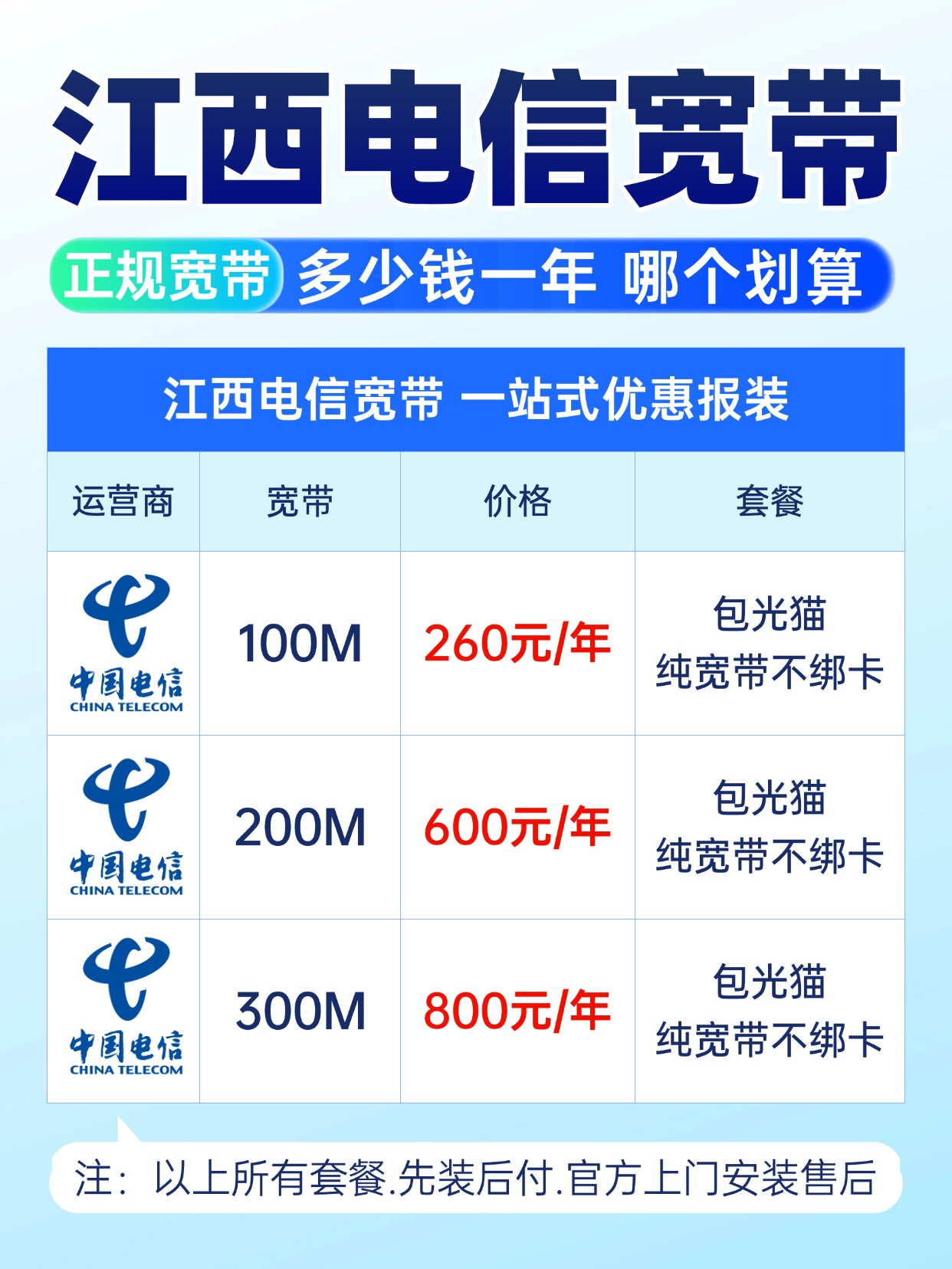 60712-2-江西电信-资费图.jpg