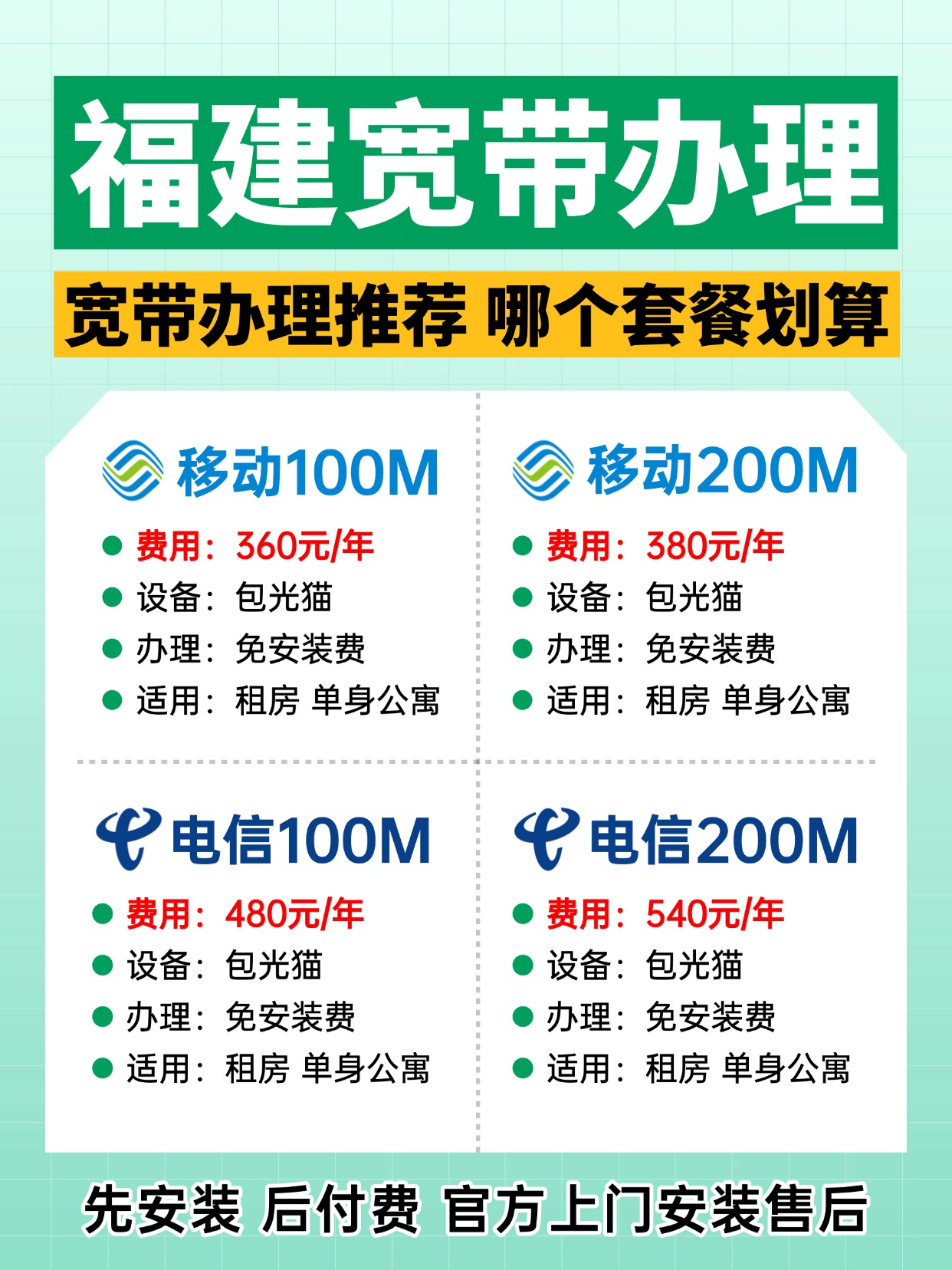 60712-1-福建宽带-资费图.jpg