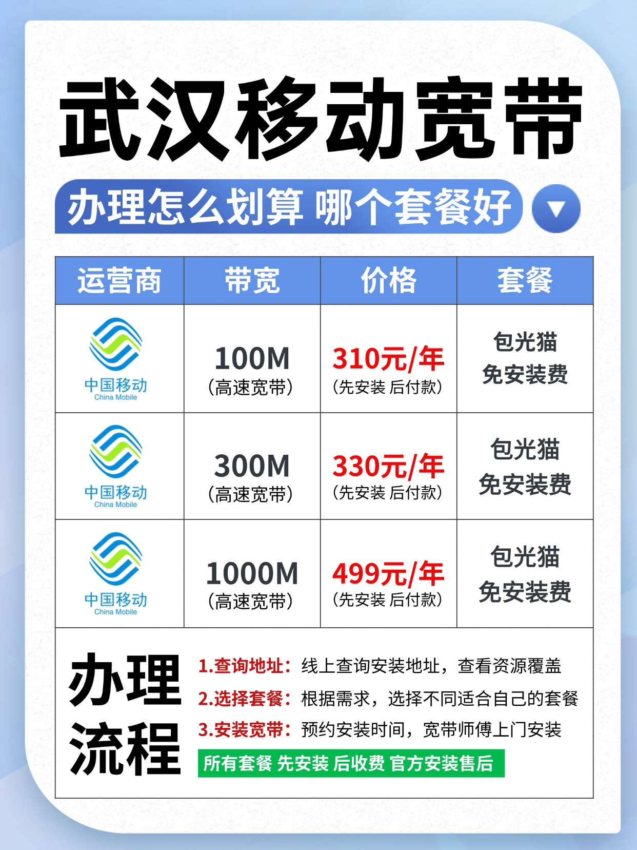 60716-2-武汉移动-资费图.jpg