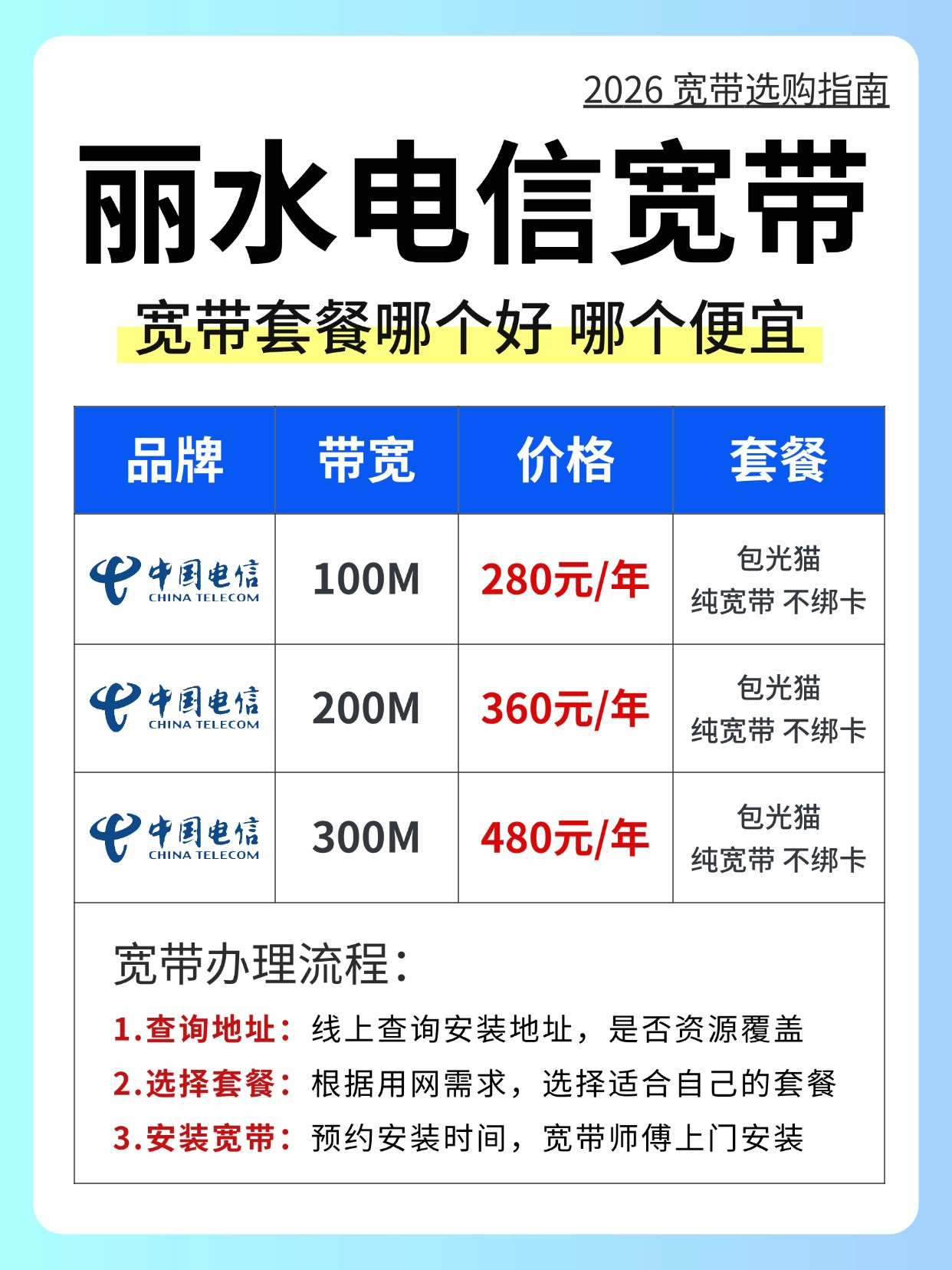 60716-1-扬州联通-资费图 (2).jpg