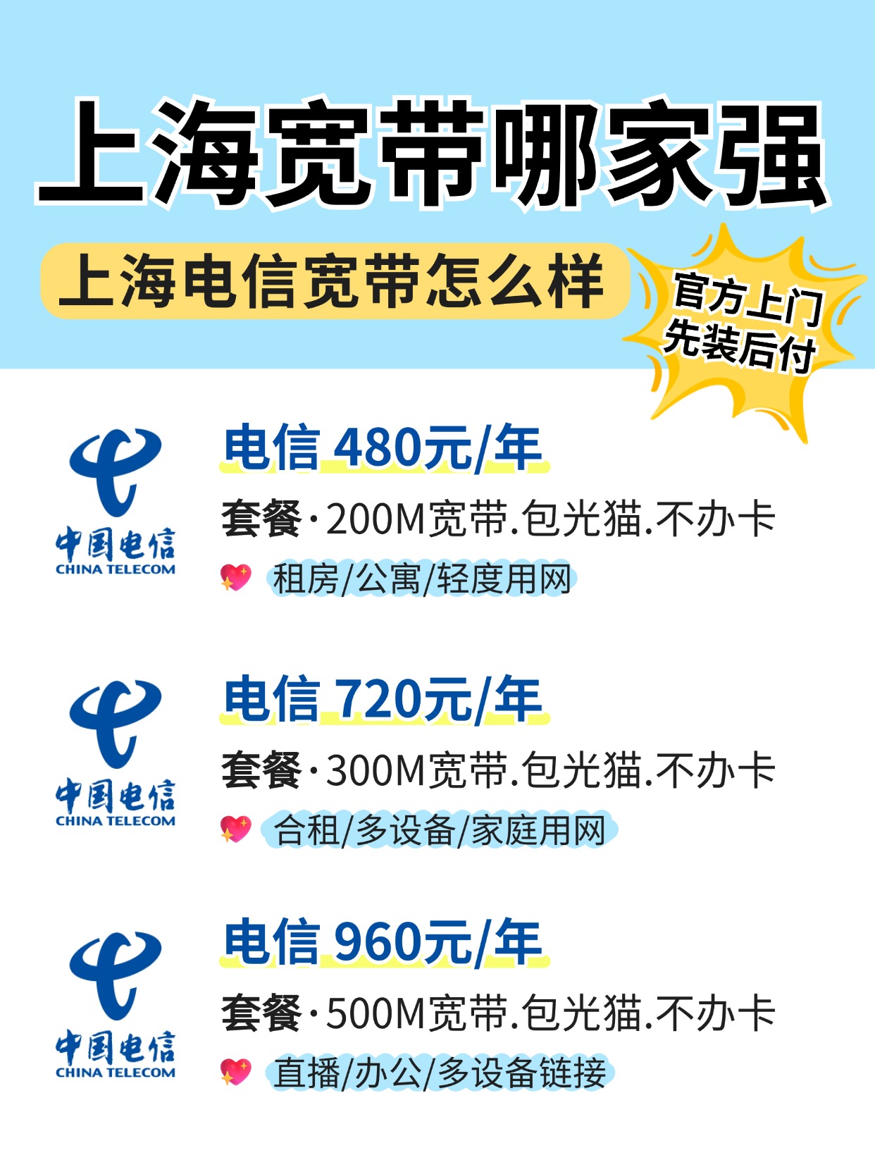 60813-1-上海电信-资费图.jpg