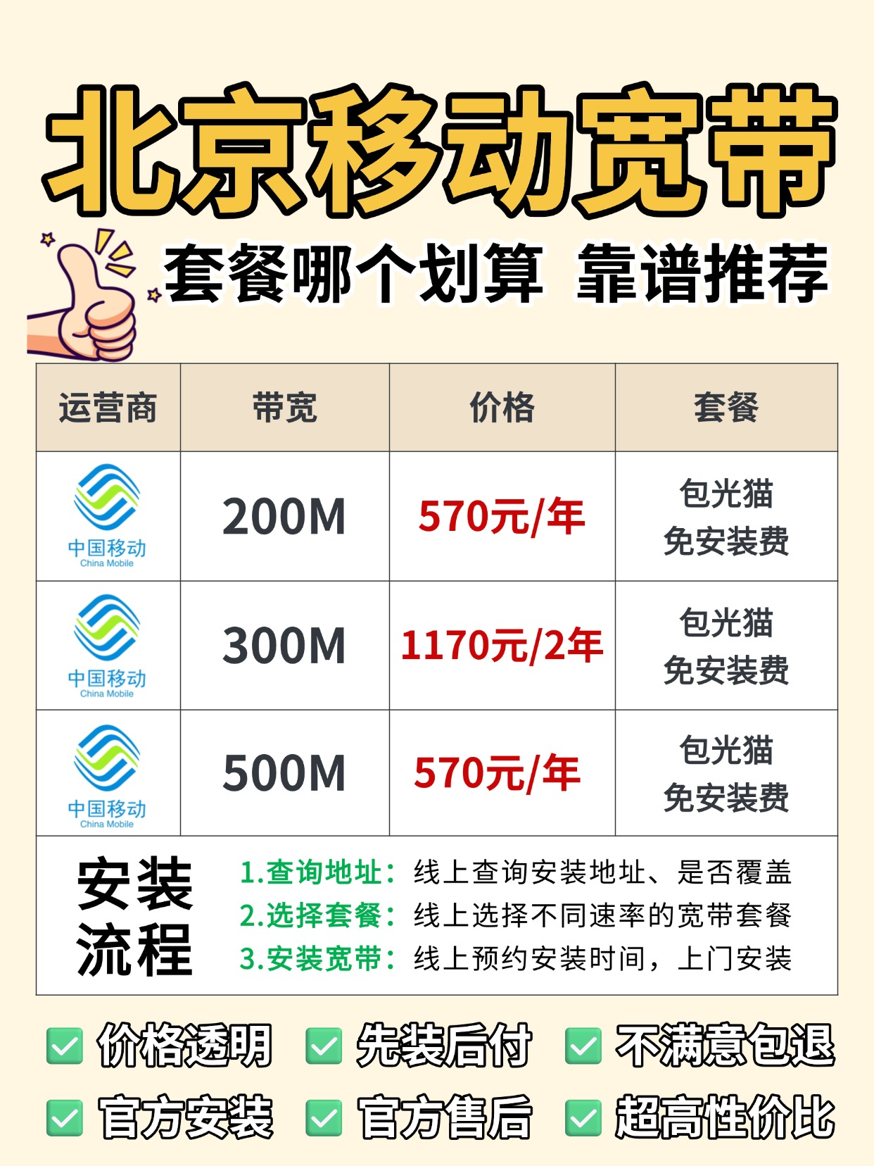 60815-1-北京移动-资费图.jpg