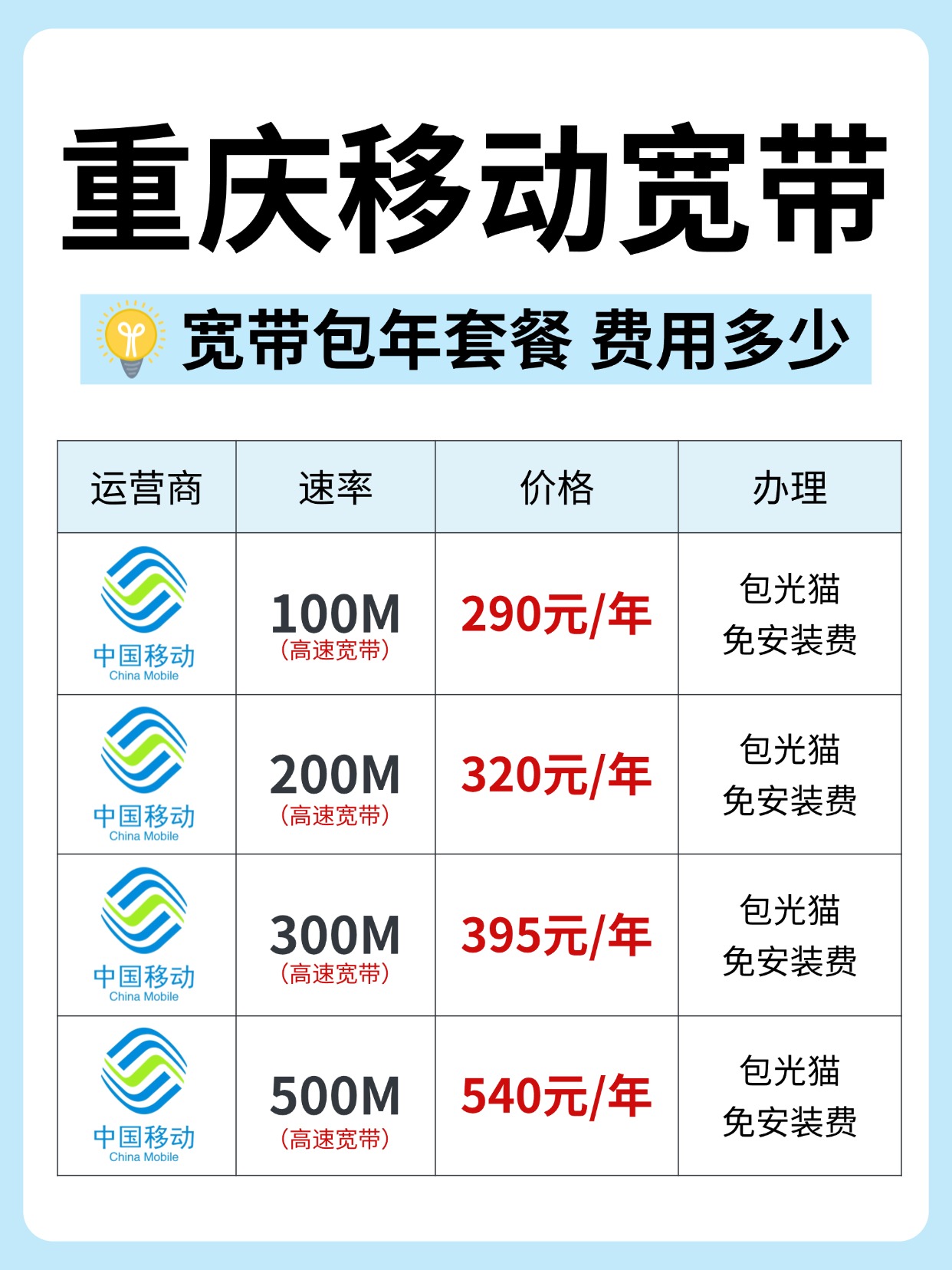 60815-3-重庆移动-资费图.jpg