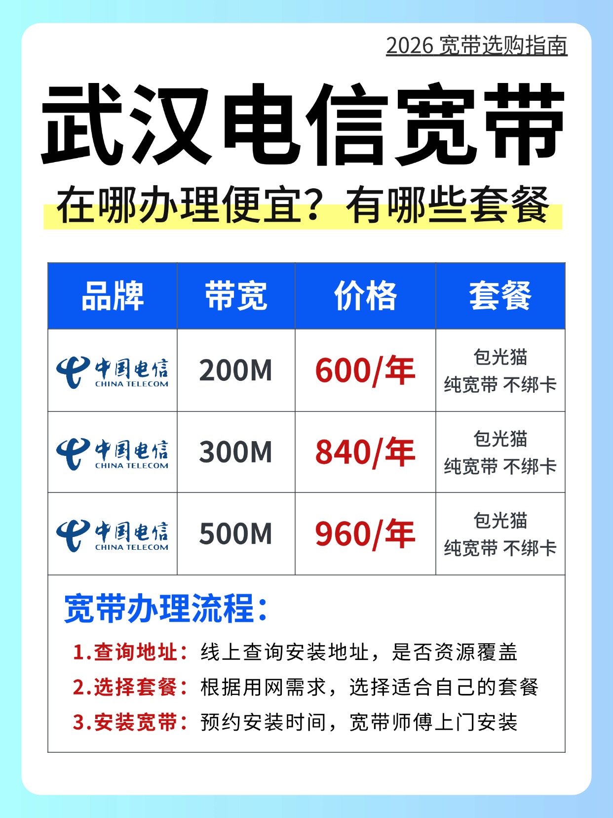 60817-2-武汉电信-资费图.jpg