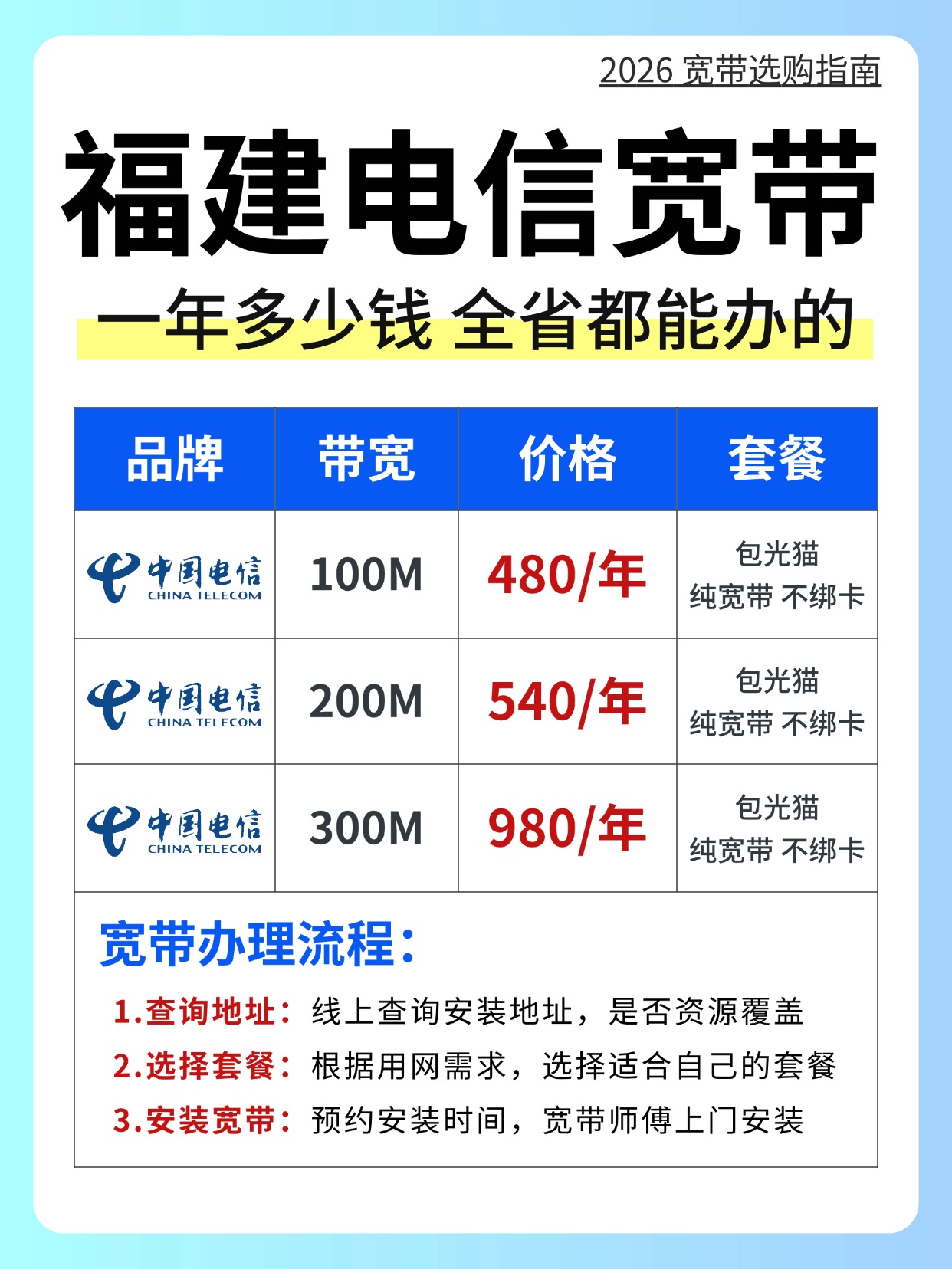 60908-2-福建电信-资费图.jpg