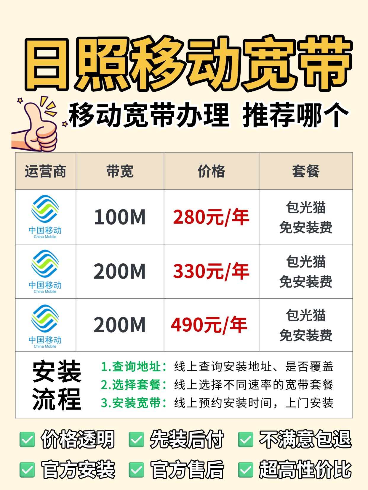 60910-1-日照移动-资费图.jpg