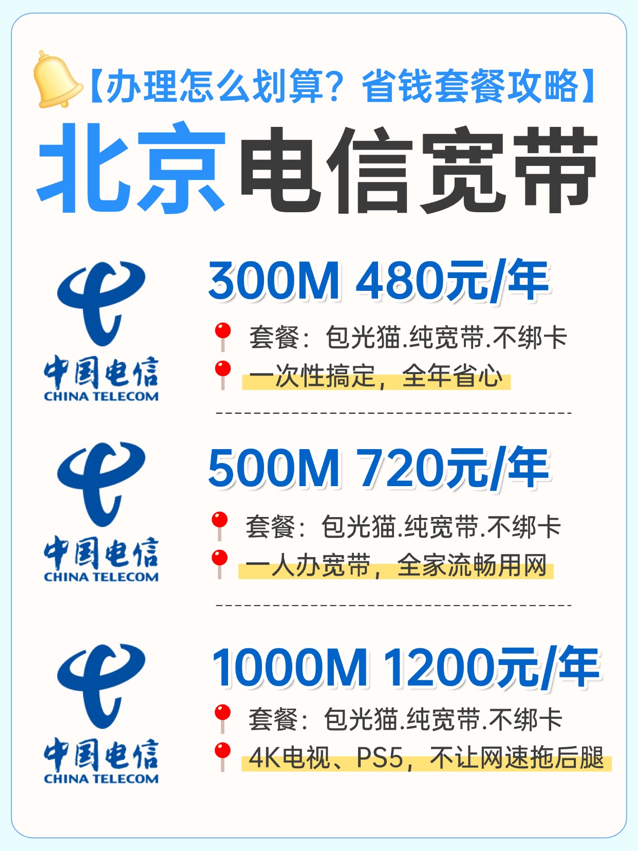 60911-2-北京电信-资费图.jpg