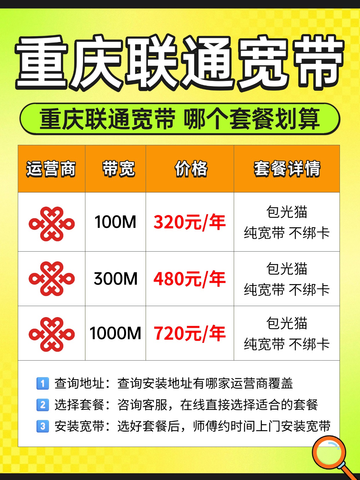 60911-3-重庆联通-资费图.jpg
